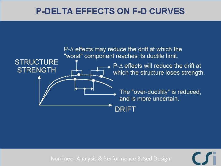 P-DELTA EFFECTS ON F-D CURVES Nonlinear Analysis & Performance Based Design P-DELTA EFFECTS ON F-D CURVES Nonlinear Analysis & Performance Based Design