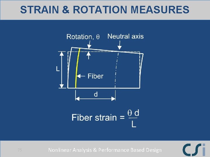 STRAIN & ROTATION MEASURES 75 Nonlinear Analysis & Performance Based Design 