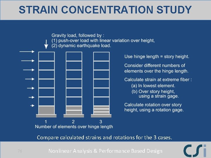 STRAIN CONCENTRATION STUDY Compare calculated strains and rotations for the 3 cases. 76 Nonlinear