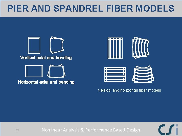 PIER AND SPANDREL FIBER MODELS Vertical and horizontal fiber models 79 Nonlinear Analysis &