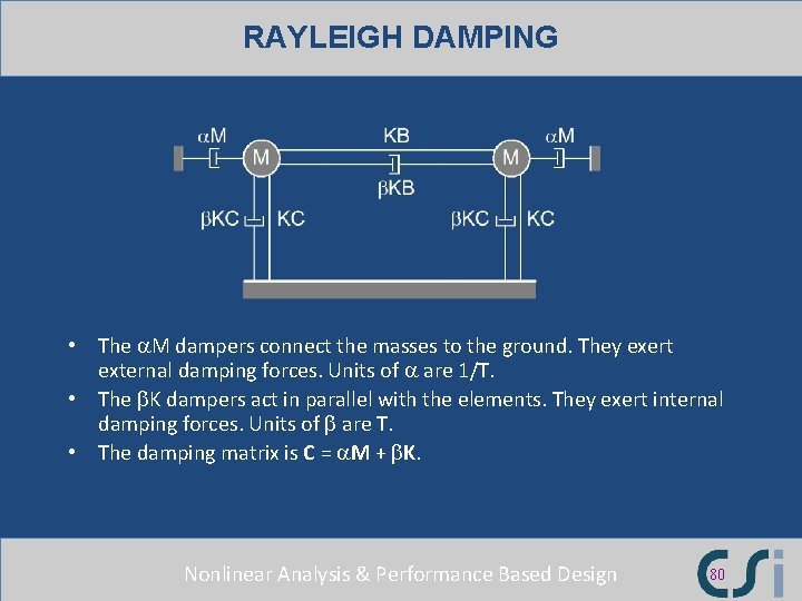 RAYLEIGH DAMPING • The a. M dampers connect the masses to the ground. They RAYLEIGH DAMPING • The a. M dampers connect the masses to the ground. They