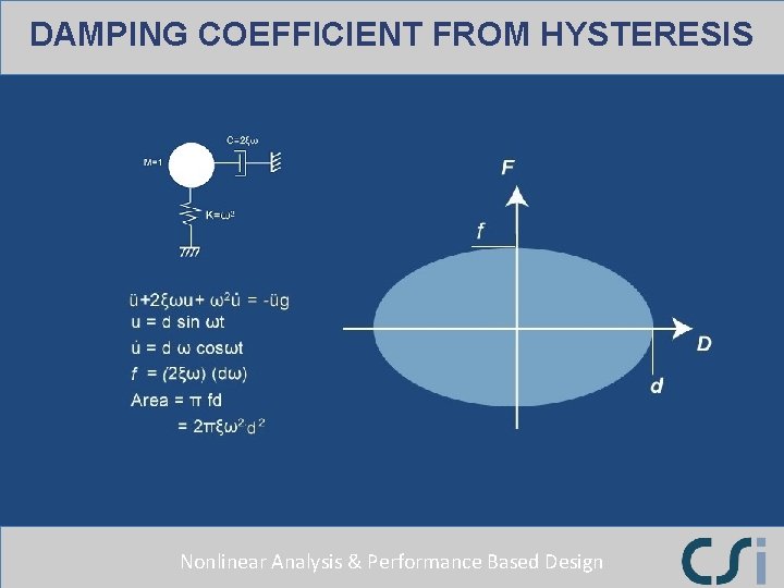 DAMPING COEFFICIENT FROM HYSTERESIS Nonlinear Analysis & Performance Based Design DAMPING COEFFICIENT FROM HYSTERESIS Nonlinear Analysis & Performance Based Design