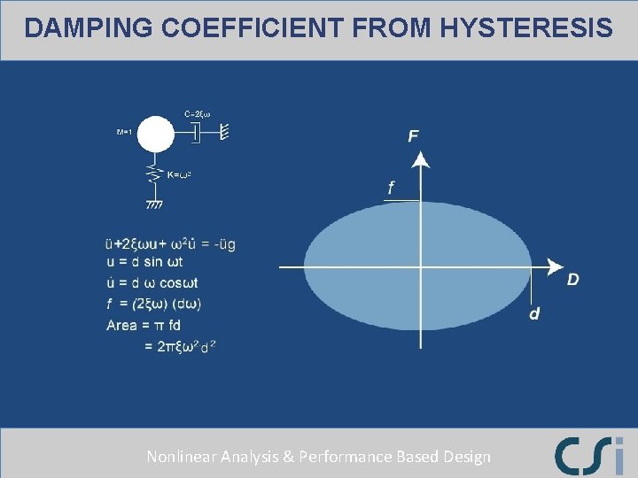 DAMPING COEFFICIENT FROM HYSTERESIS Nonlinear Analysis & Performance Based Design 