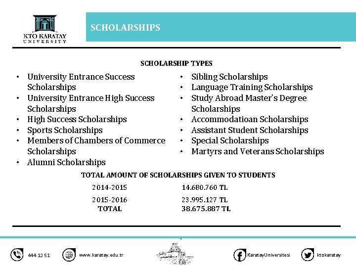 SCHOLARSHIPS SCHOLARSHIP TYPES • University Entrance Success Scholarships • University Entrance High Success Scholarships