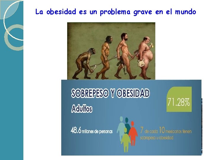 La obesidad es un problema grave en el mundo y en México 