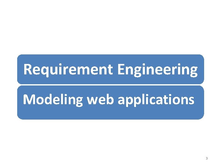 Requirement Engineering Modeling web applications 3 