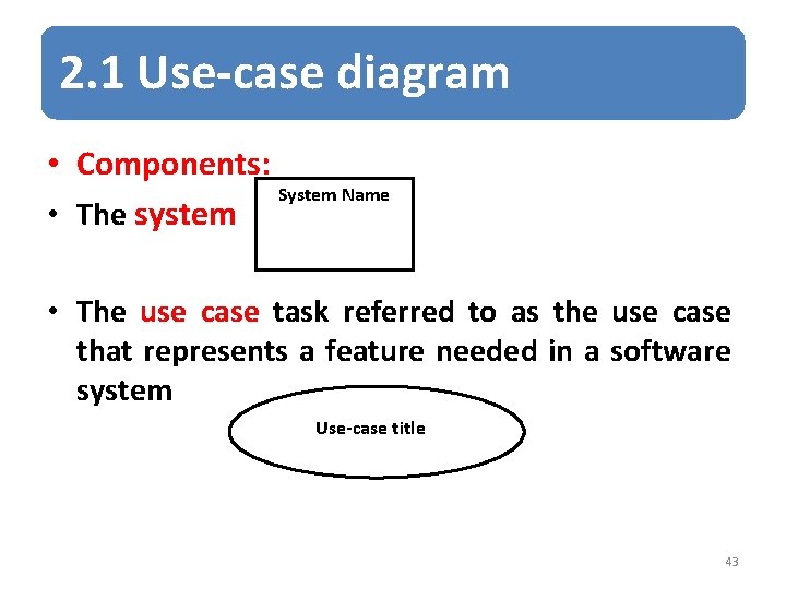 2. 1 Use-case diagram • Components: System Name • The system • The use