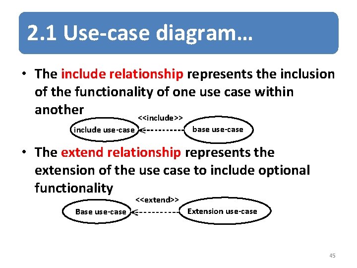 2. 1 Use-case diagram… • The include relationship represents the inclusion of the functionality