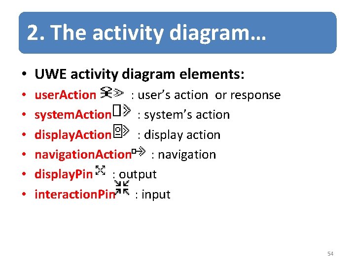 2. The activity diagram… • UWE activity diagram elements: • • • user. Action