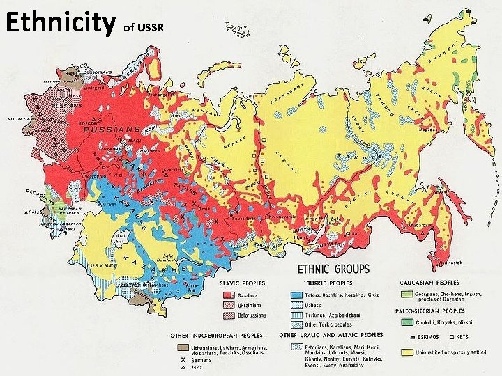 Ethnicity of USSR 