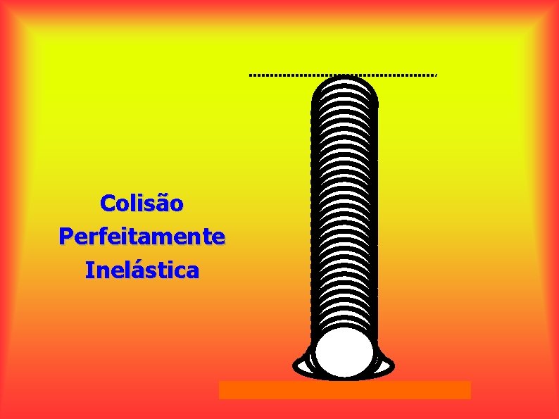 Colisão Perfeitamente Inelástica 