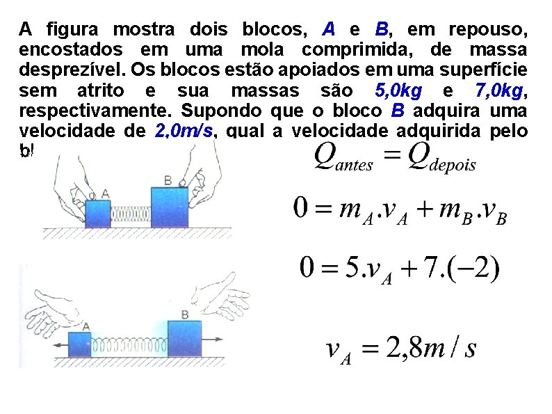 A figura mostra dois blocos, A e B, em repouso, encostados em uma mola