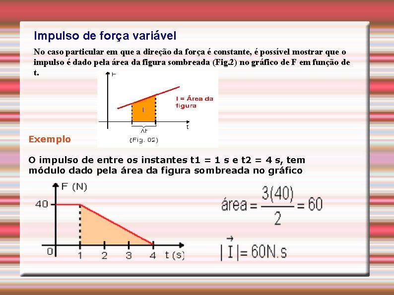 Impulso de força variável No caso particular em que a direção da força é