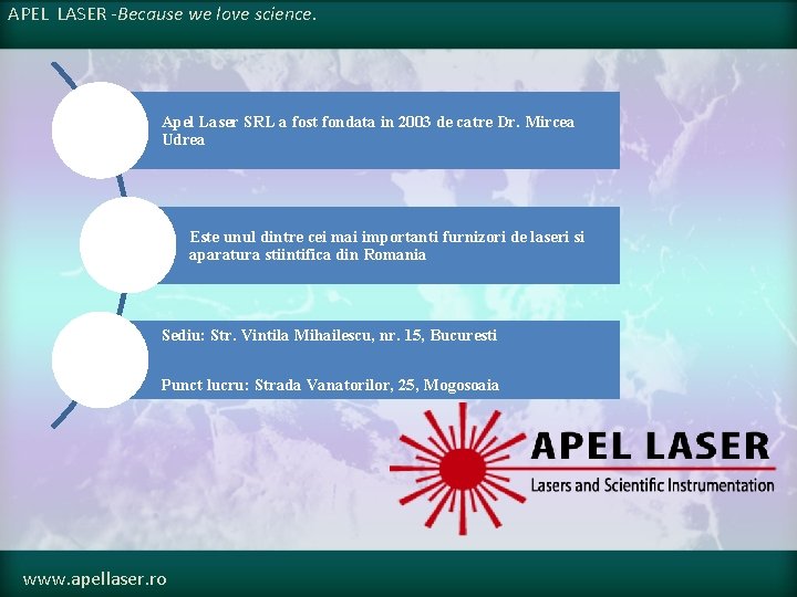 APEL LASER -Because we love science. Apel Laser SRL a fost fondata in 2003
