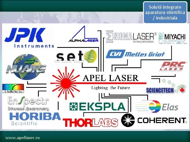 Solutii integrate aparatura stiintifica / industriala www. apellaser. ro 