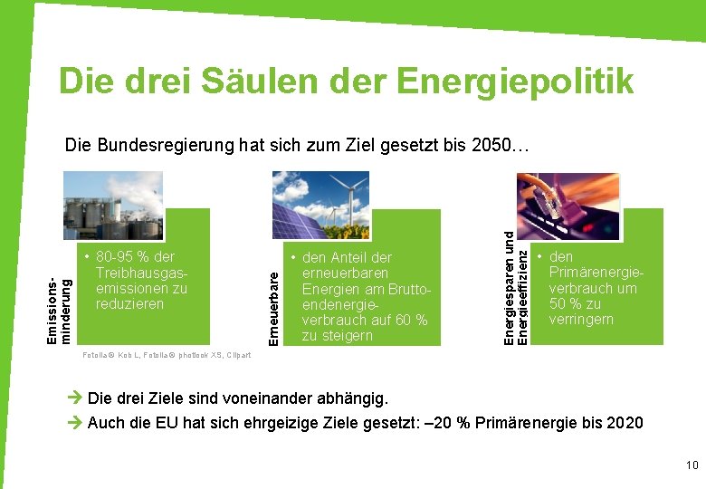 Die drei Säulen der Energiepolitik • den Anteil der erneuerbaren Energien am Bruttoendenergieverbrauch auf