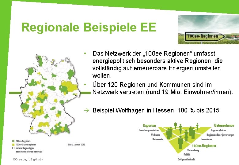 Regionale Beispiele EE • • Das Netzwerk der „ 100 ee Regionen“ umfasst energiepolitisch