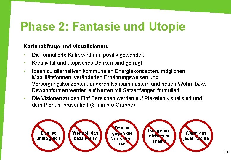 Phase 2: Fantasie und Utopie Kartenabfrage und Visualisierung • • • Die formulierte Kritik