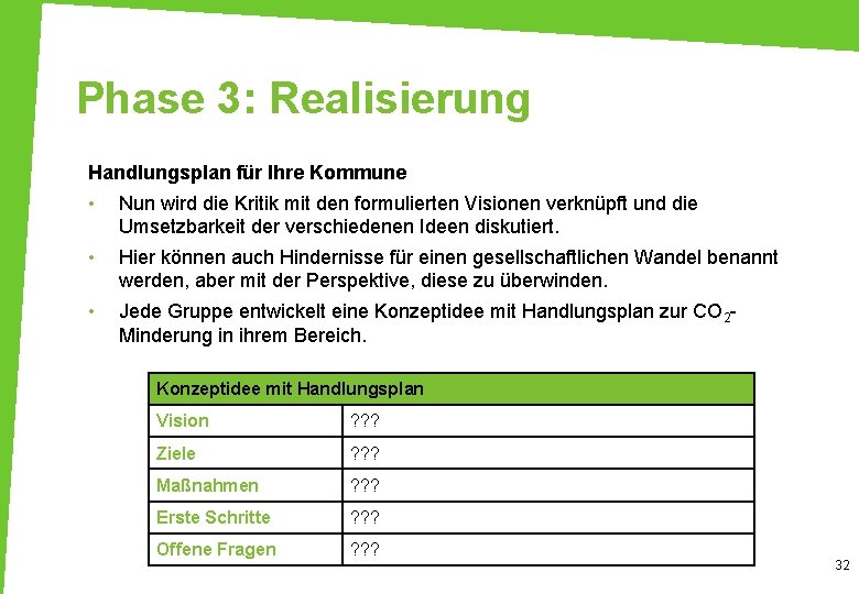 Phase 3: Realisierung Handlungsplan für Ihre Kommune • Nun wird die Kritik mit den