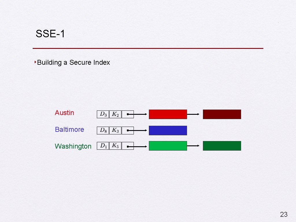 SSE-1 ‣Building a Secure Index Austin Baltimore Washington 23 