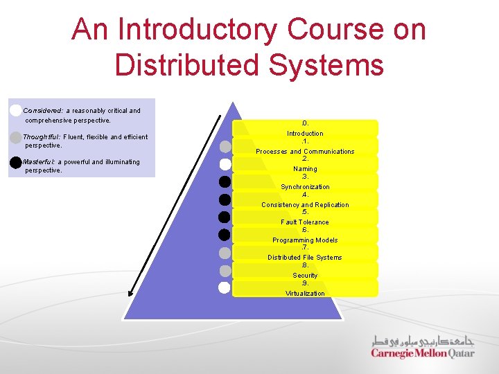 An Introductory Course on Distributed Systems Considered: a reasonably critical and comprehensive perspective. Thoughtful: