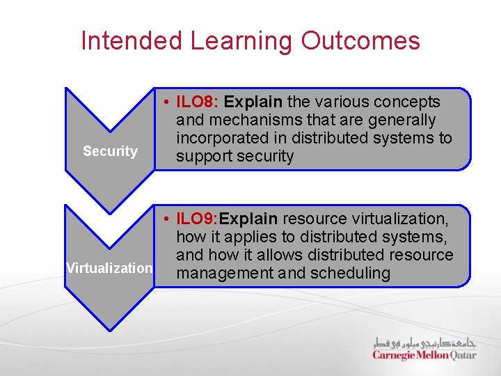 Intended Learning Outcomes Security • ILO 8: Explain the various concepts and mechanisms that