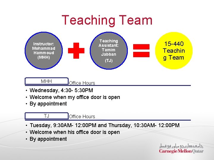 Teaching Team Teaching Assistant: Tamim Jabban (TJ) Instructor: Mohammad Hammoud (MHH) MHH 15 -440