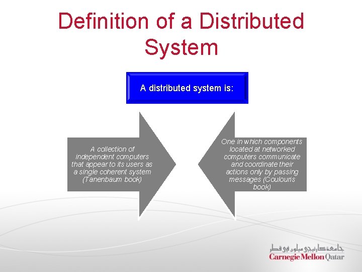 Definition of a Distributed System A distributed system is: A collection of independent computers