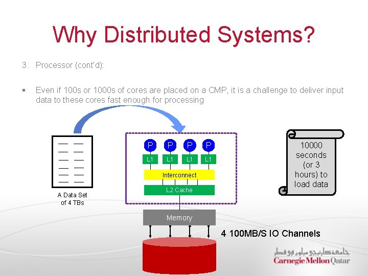 Why Distributed Systems? 3. Processor (cont’d): § Even if 100 s or 1000 s