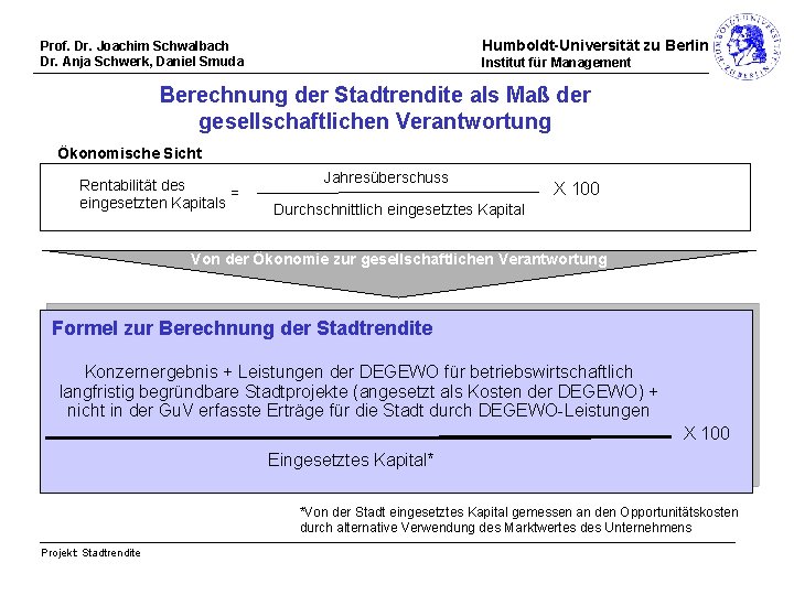 Humboldt-Universität zu Berlin Prof. Dr. Joachim Schwalbach Dr. Anja Schwerk, Daniel Smuda Institut für