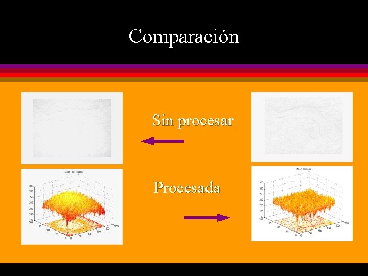 Comparación Sin procesar Procesada 