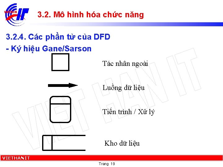 3. 2. Mô hình hóa chức năng 3. 2. 4. Các phần tử của