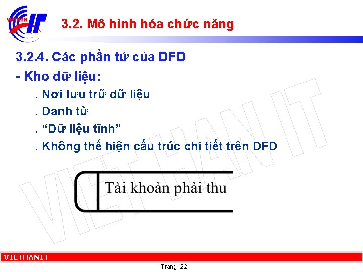 3. 2. Mô hình hóa chức năng 3. 2. 4. Các phần tử của