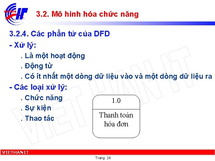 3. 2. Mô hình hóa chức năng 3. 2. 4. Các phần tử của