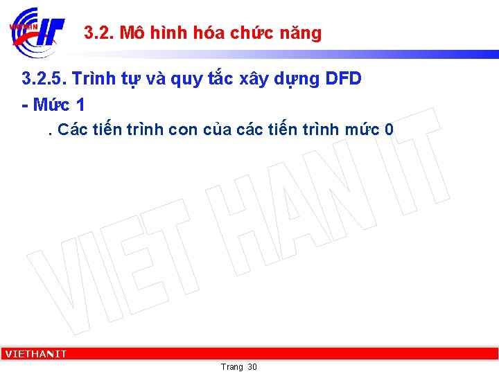 3. 2. Mô hình hóa chức năng 3. 2. 5. Trình tự và quy