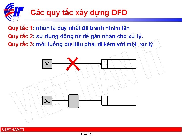 Các quy tắc xây dựng DFD Quy tắc 1: nhãn là duy nhất để