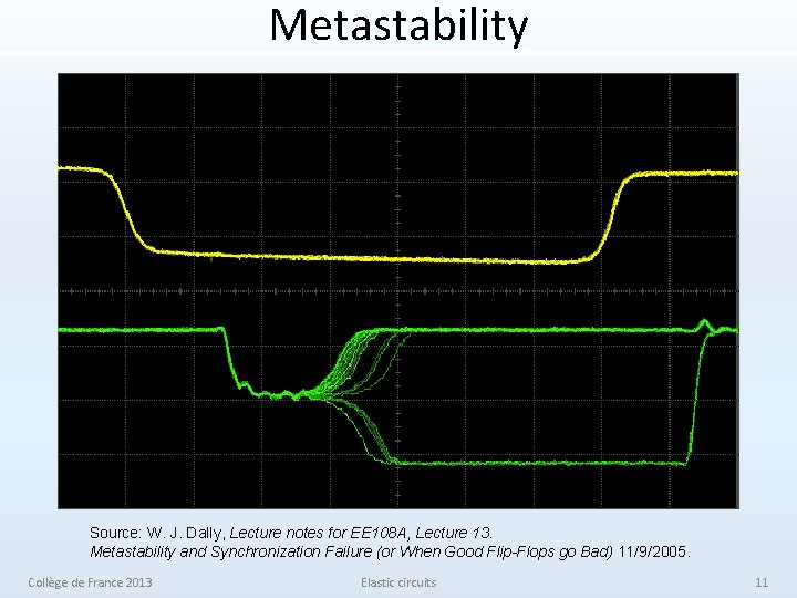 Metastability Source: W. J. Dally, Lecture notes for EE 108 A, Lecture 13. Metastability