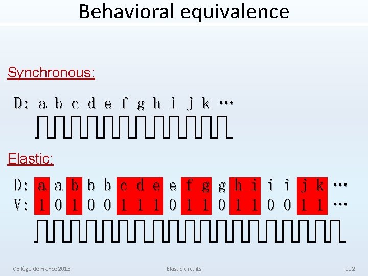 Behavioral equivalence Synchronous: D: a b c d e f g h i j