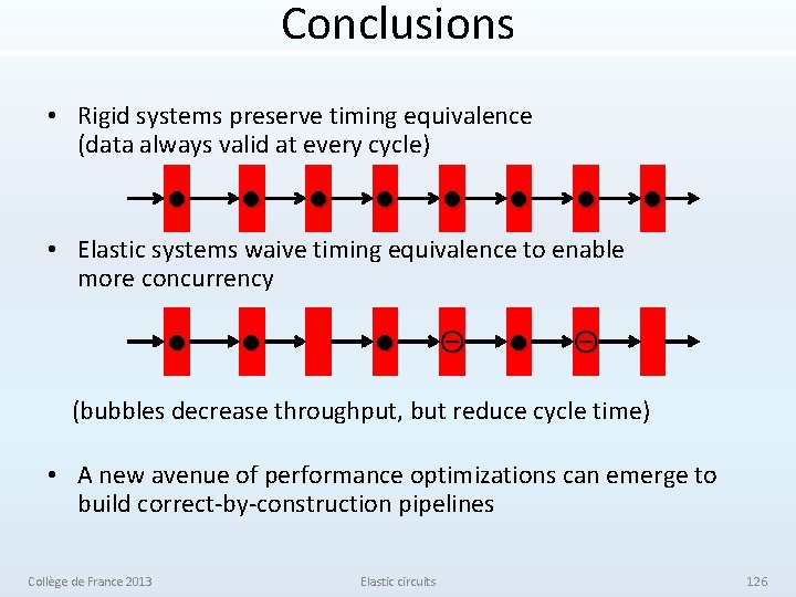 Conclusions • Rigid systems preserve timing equivalence (data always valid at every cycle) •