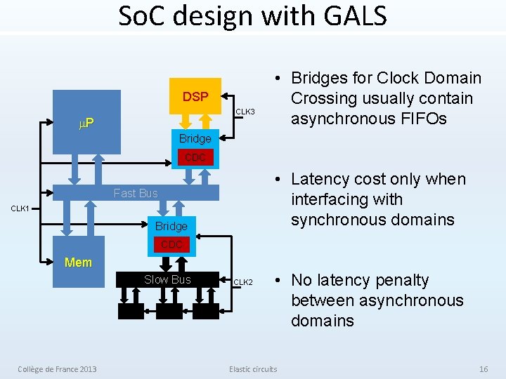 So. C design with GALS DSP CLK 3 P • Bridges for Clock Domain