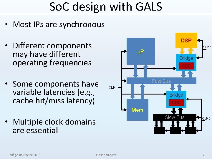 So. C design with GALS • Most IPs are synchronous DSP • Different components