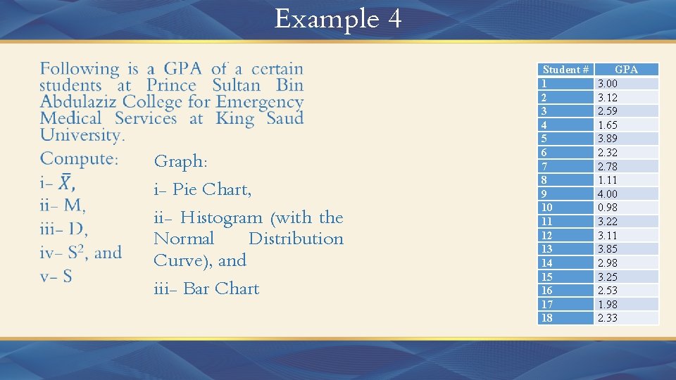 Example 4 • Graph: i- Pie Chart, ii- Histogram (with the Normal Distribution Curve),