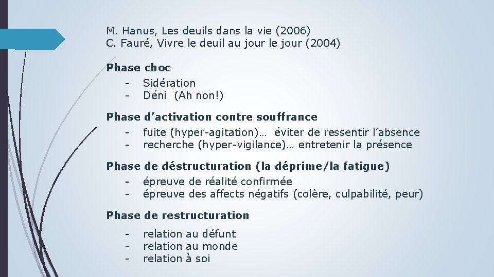 M. Hanus, Les deuils dans la vie (2006) C. Fauré, Vivre le deuil au