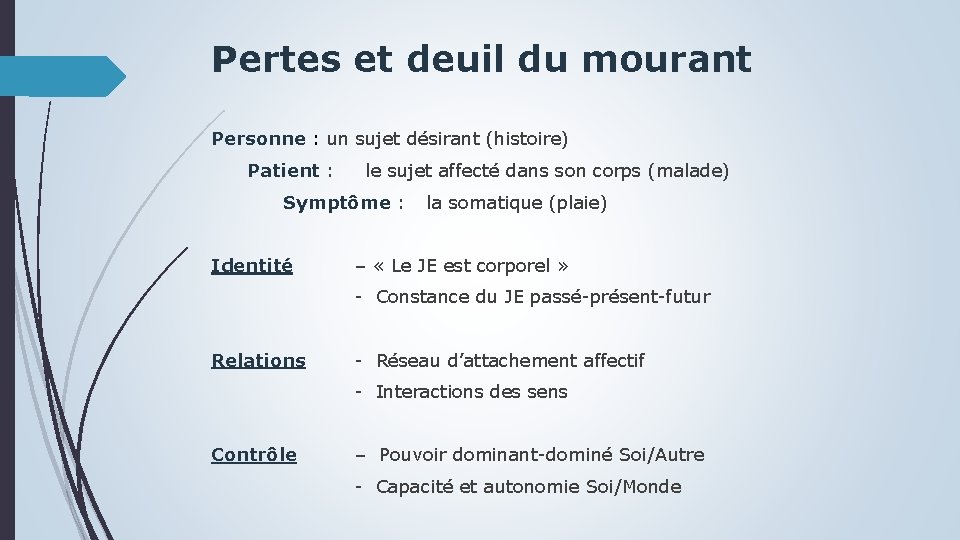 Pertes et deuil du mourant Personne : un sujet désirant (histoire) Patient : le