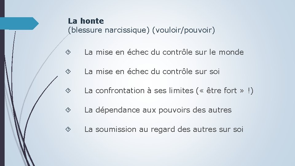 La honte (blessure narcissique) (vouloir/pouvoir) La mise en échec du contrôle sur le monde