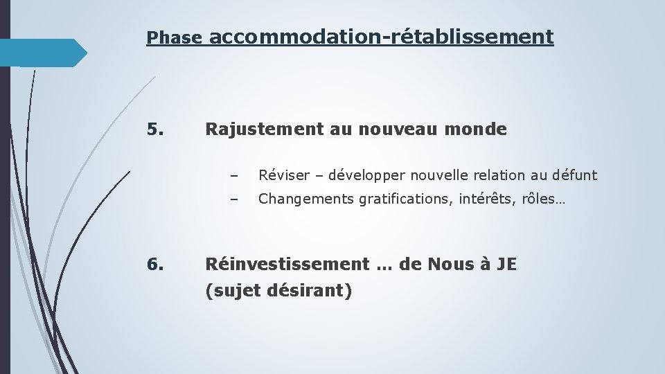 Phase accommodation-rétablissement 5. 6. Rajustement au nouveau monde ‒ Réviser – développer nouvelle relation