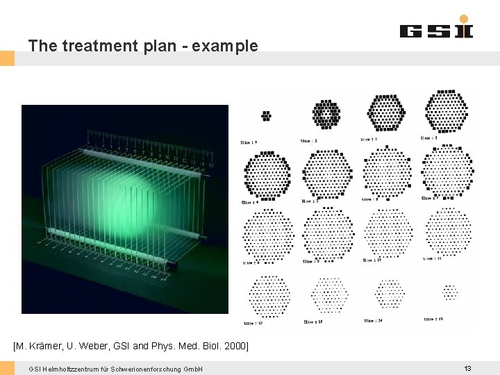 The treatment plan - example [M. Krämer, U. Weber, GSI and Phys. Med. Biol.