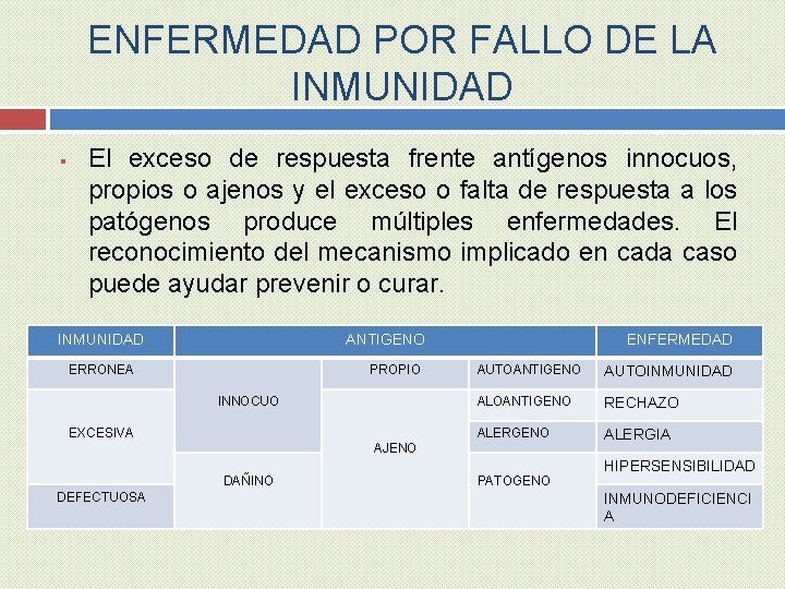 ENFERMEDAD POR FALLO DE LA INMUNIDAD § El exceso de respuesta frente antígenos innocuos,