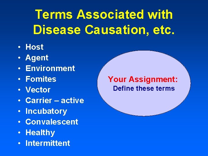 Terms Associated with Disease Causation, etc. • • • Host Agent Environment Fomites Vector