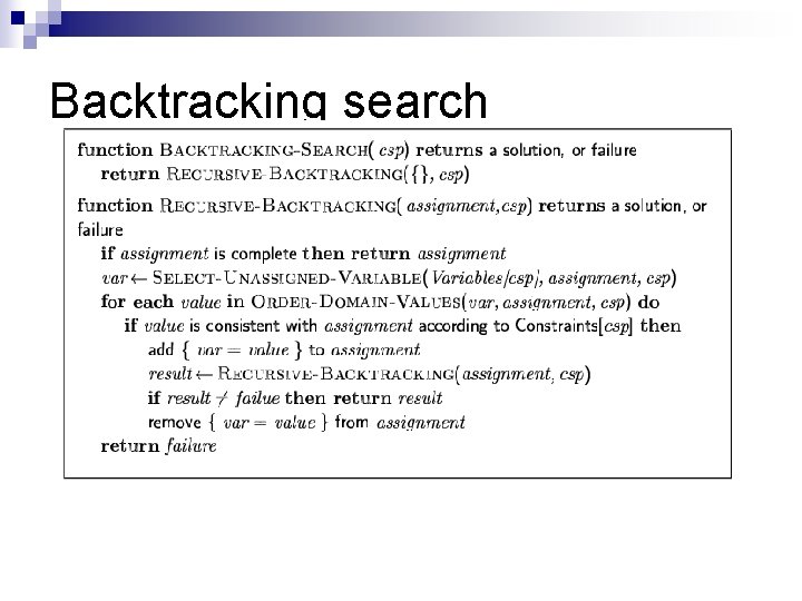 Backtracking search 